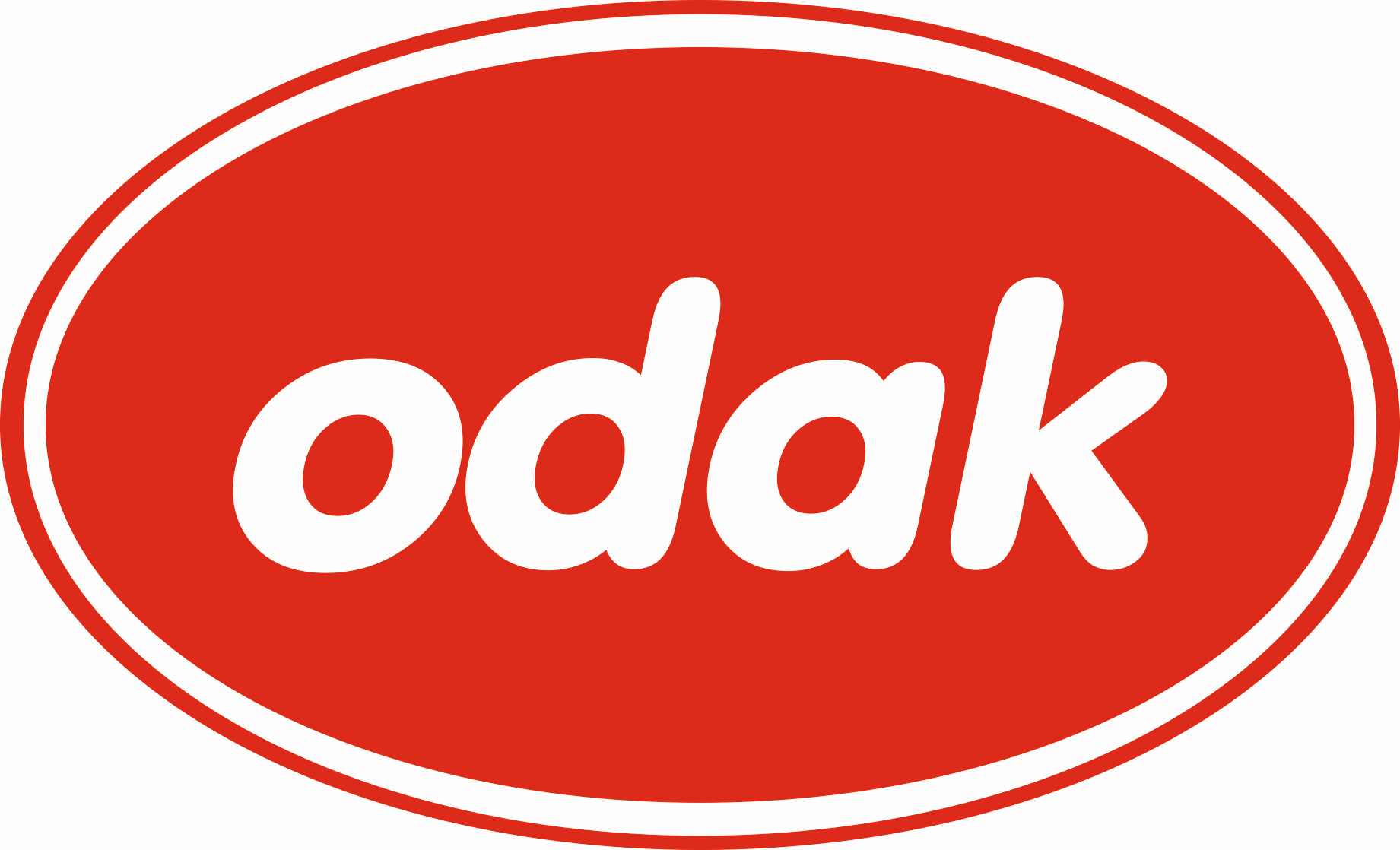 ODAK KİMYA ENDÜSTRİSİ ÜRÜNLERİ SAN. VE TİC. LTD. ŞTİ.